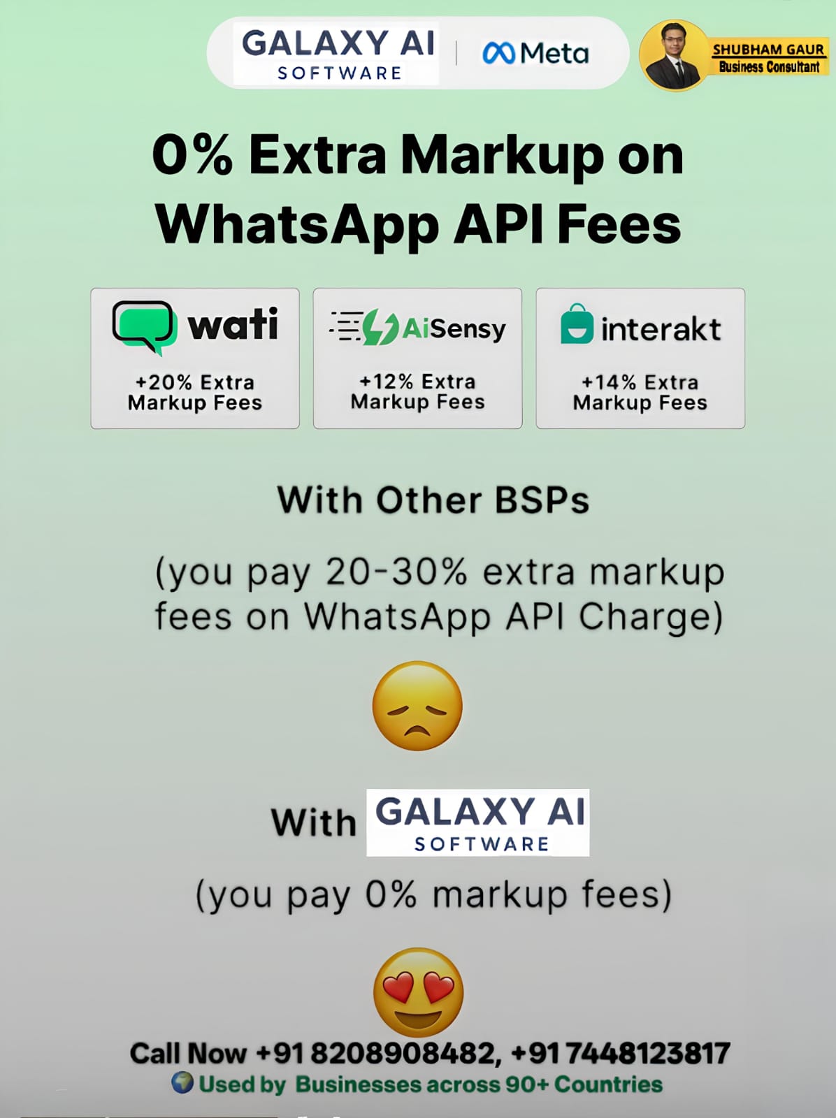 Galaxy AI Software — 0% Extra Markup vs WATI, AiSensy, Interakt